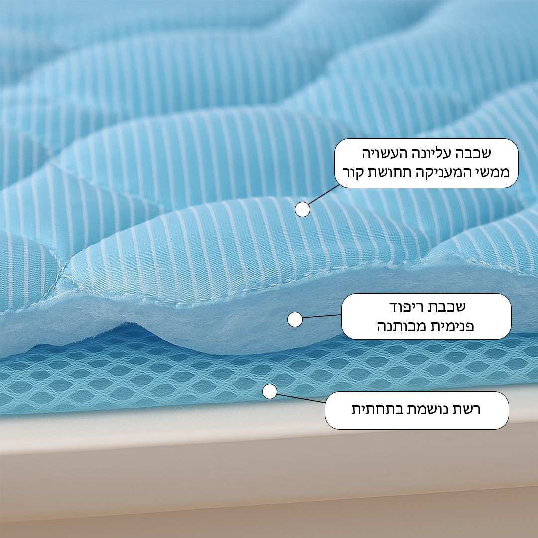 משטח הקירור מבית טרילו - 2 יחידות (1+1)