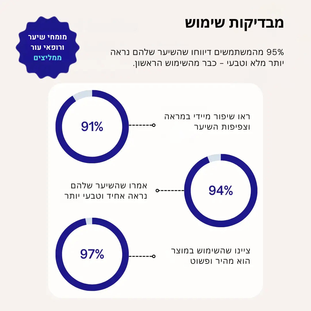 אבקה למילוי שיער