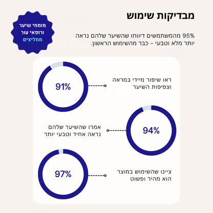 אבקה למילוי שיער